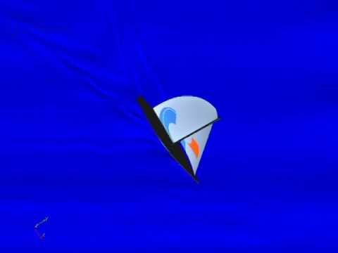 CUBIT FLUIDODINAMICA - CFD​ - Dinamica di una barca a vela - video from Cubitlab