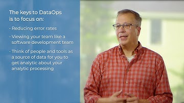 How To Measure #DataOps Success w/ Chris Bergh of Data Kitchen