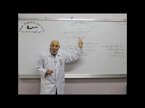 مادة الأحياء للصف الثالث الثانوي العلمي درس علم البيئة 