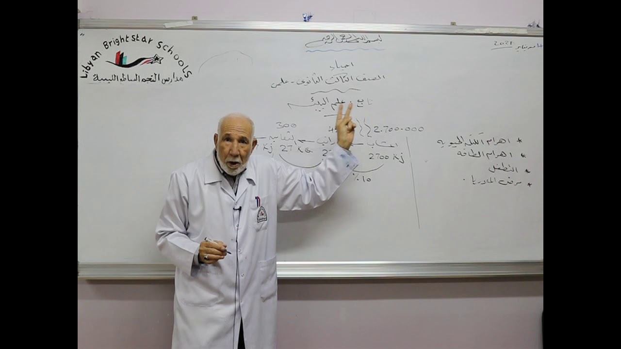 مادة الأحياء  للصف الثالث الثانوي العلمي /   درس علم البيئة