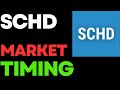 SCHD Dividend Strategy That Beats Market Timing - Schd Stock.