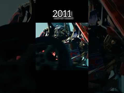 Evolution Of Optimus Prime #Shorts #Evolution #Optimusprime