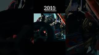 Evolution Of Optimus Prime #Shorts #Evolution #Optimusprime screenshot 3