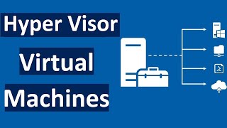 11  Creating Virtual Machine Inside Hyper V | Virtualization | Microsoft | Deploy VM Technology