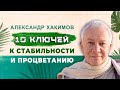 26/09/2023 Десять ключей к стабильности и процветанию. Александр Хакимов. Ростов-на-Дону