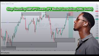 The Secret Behind GBPJPY Moves (JPY Basket Explained)