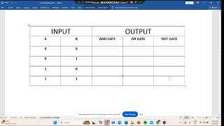 Anushavarthini (Lab 1-Task 1)