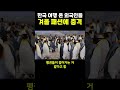 한국 여행 온 외국인들이 한국인 겨울 패션에 충격받는 상황