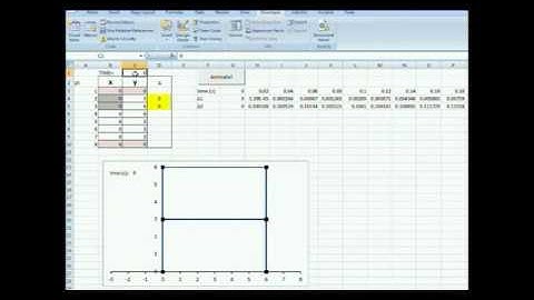 How to create animations using XY scatter Plots in Excel