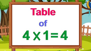 4 x 1=4 Multiplication Tables For Children, Learn multiplication - Math