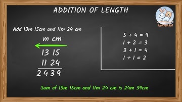 Addition of Length #refreshkid #measurements #mathconcepts