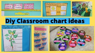 Diy Classroom Chart Ideas