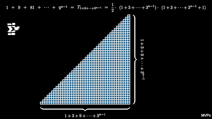 Geometric series: sums of powers of 9 are Triangular (visual proof)