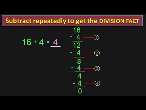 Class 3 | How to do Division As Repeated Subtraction ? | PMCE