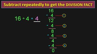 Class 3 | How to do Division As Repeated Subtraction ? | PMCE