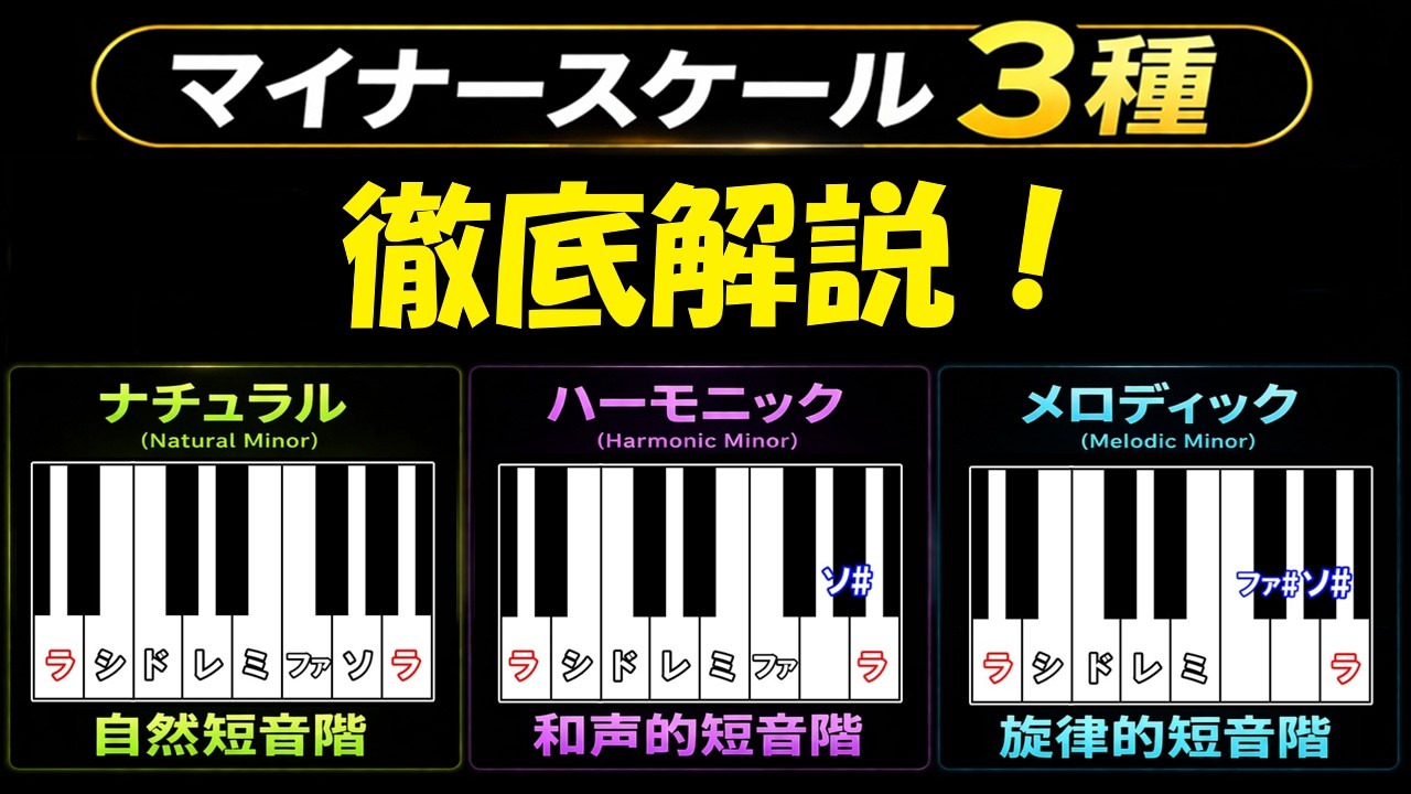 【音階】マイナースケールは3種類あります!仕組み・違い・作曲例など!【音楽理論】