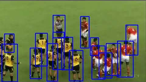 YOLOv3 person detection results
