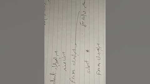 شرح انواع البيانات في Sql و حل امثلة متنوعة