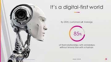 We Must Start Meeting Like This! Will the Chatbot be a Game-Changer?