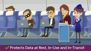 Next Generation Data Protection from Trivalent