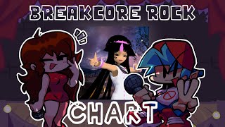 Breakcore Rock (ACIDGVRL) Charted - Friday Night Funkin' Showcase - BlueDinosaur01