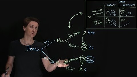 Game with simultaneous and sequential decisions, commitment problem