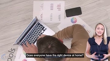 How well do you manage your remote workforce