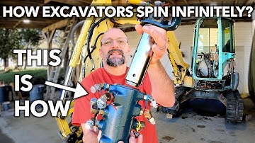 Excavator Repair, Swivel Joint Rebuild, Yanmar Vio-50.