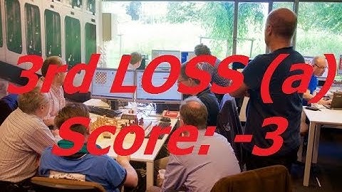 CHESS MATCH 1.e4 - StockFish 20171218 vs Houdini 6.03 - Part 6 Part 6-A