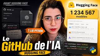 Hugging Face : Comment une Lib Python a Démocratisé l'IA