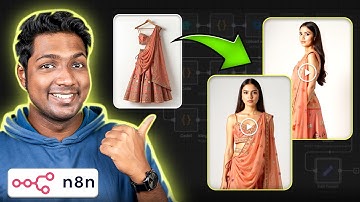 Turn Any Clothing Photo into Stunning Model Videos with AI (FREE n8n Template)