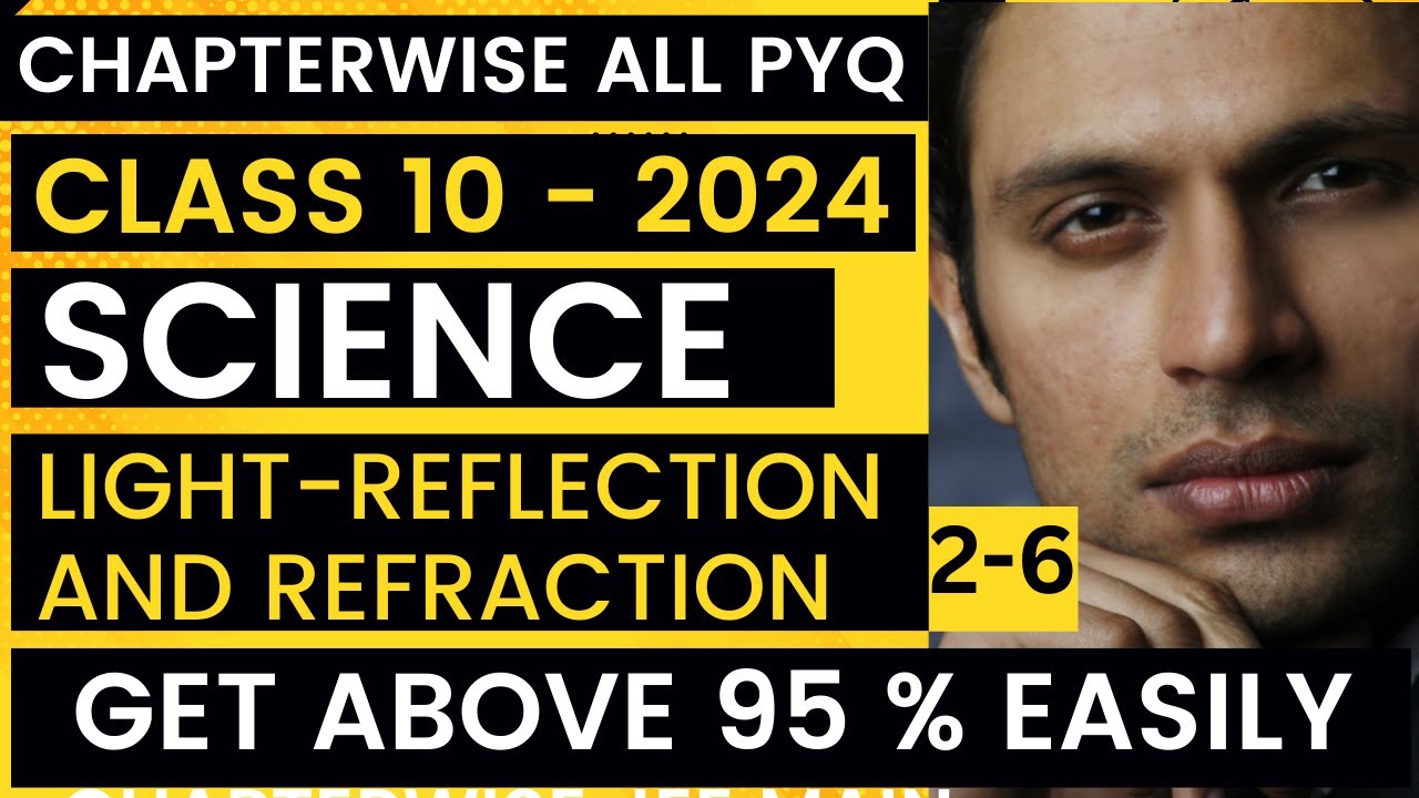 class-10-light-reflection-refraction-laws-of-reflection-ncert