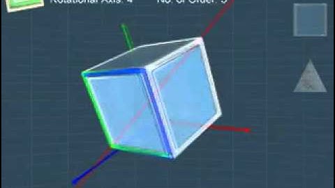 Rotational Symmetry of a Cube (Physics)