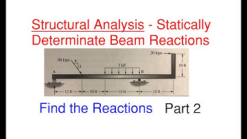 How to Find the Reactions for a Statically Determinate Beam – Structural Analysis Reaction Problem 2