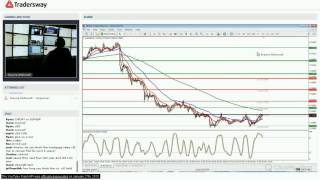 Forex Trading Strategy Webinar Video For Today: (LIVE Thursday December 29, 2016)