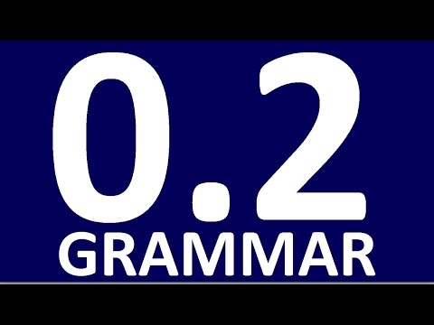 ENGLISH GRAMMAR FROM ZERO Lesson 2  English Speaking Practice  English Grammar Lessons For Beginners