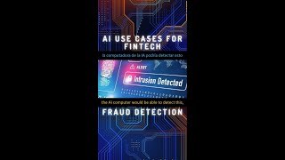 Artificial Intelligence for fraud detection and prevention
