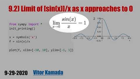 9.2) Limit of [sin(x)]/x as x approaches to 0