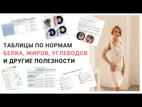 Таблицы по нормам белка, жиров, углеводов и другие полезные вещи. Нутрициолог Мария Сафина.