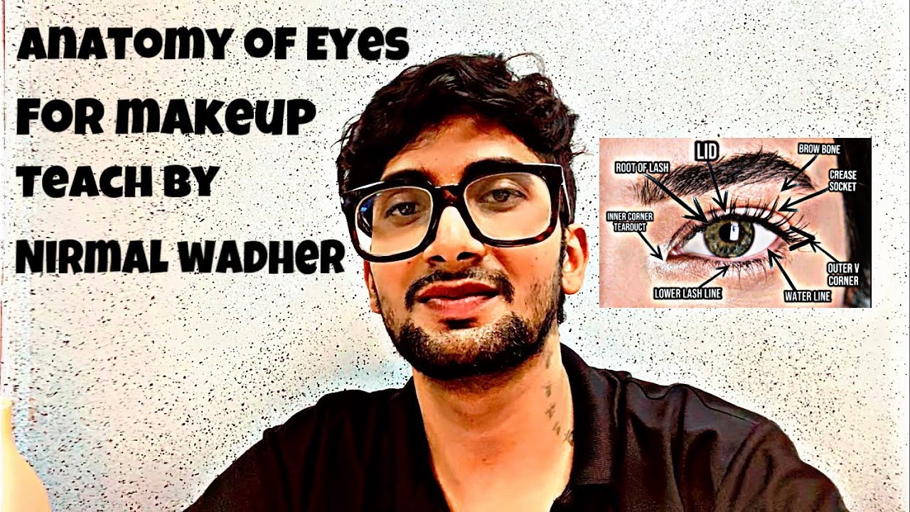 ANATOMY OF EYES FOR MAKEUP TEACH BY NIRMAL WADHER 