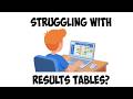 Results Table Generator – Free Tool for Science Investigations | Teaching with Tech