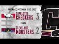 Cleveland Monsters Highlights 12.31.22 Loss to Charlotte