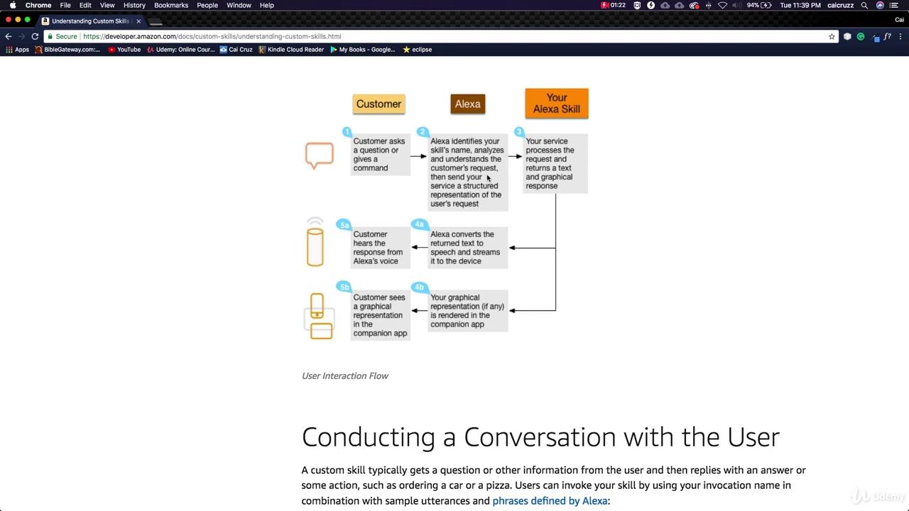 Beginner's Alexa Skills Kit Development : Overview of Alexa Skills Kit