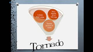 Microsoft PowerPoint: How to Run a Presentation in Reading View