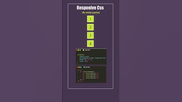 Responsive CSS Without Media Queries | Responsive Design CSS 2024 #shorts  #viral  #css