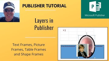 Frames in Microsoft Publisher.  Create and manage frames in Publisher