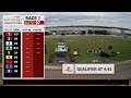 Red Shores Racetrack Live Stream