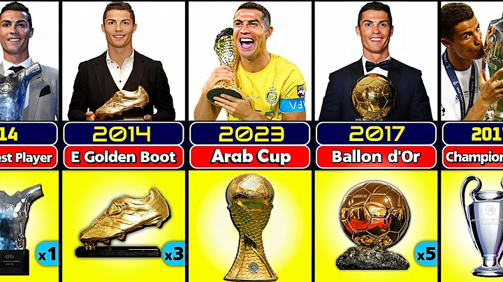 Cristiano Ronaldo Career All Trophies and Awards 🏆