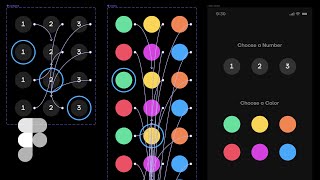 ADVANCED Interactive Components in Figma