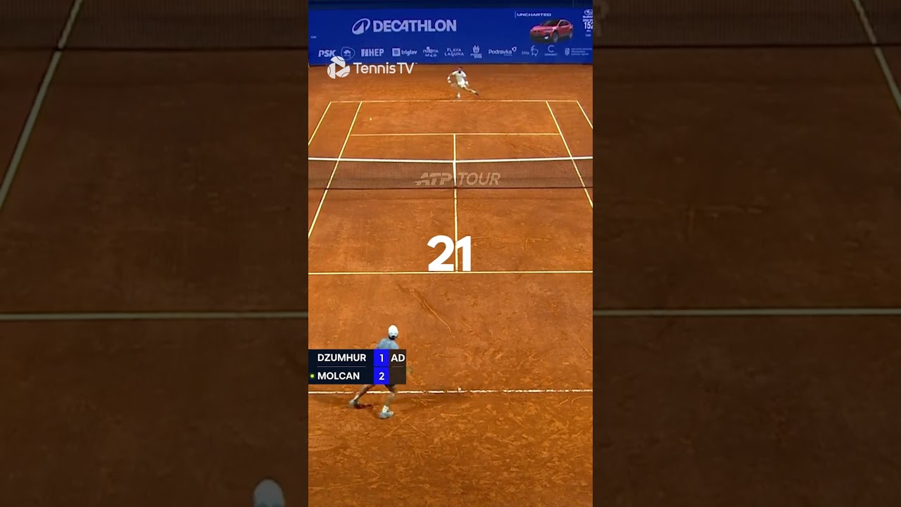This Level Of Tennis 😨